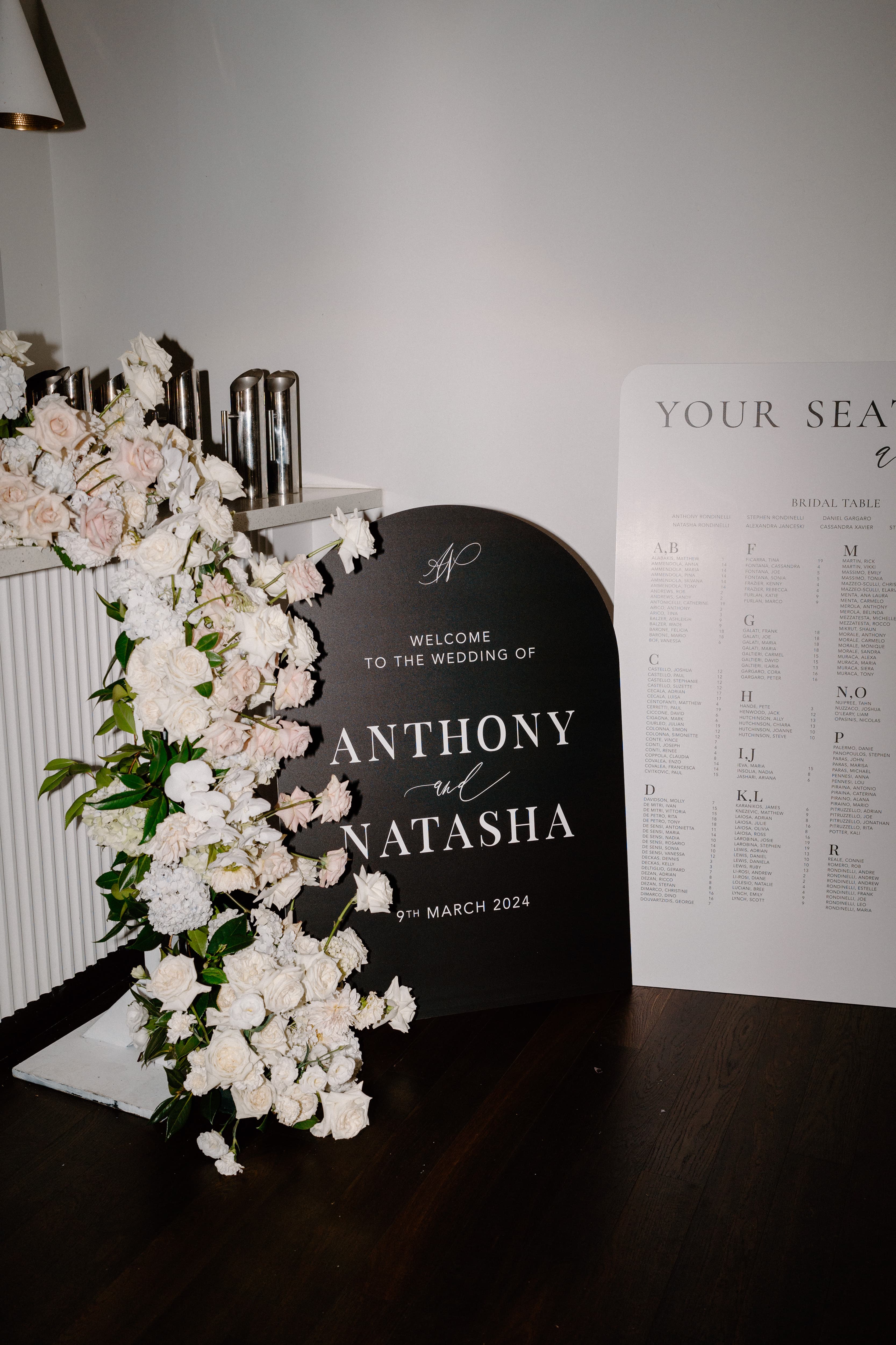 Aneta Ceremony Details